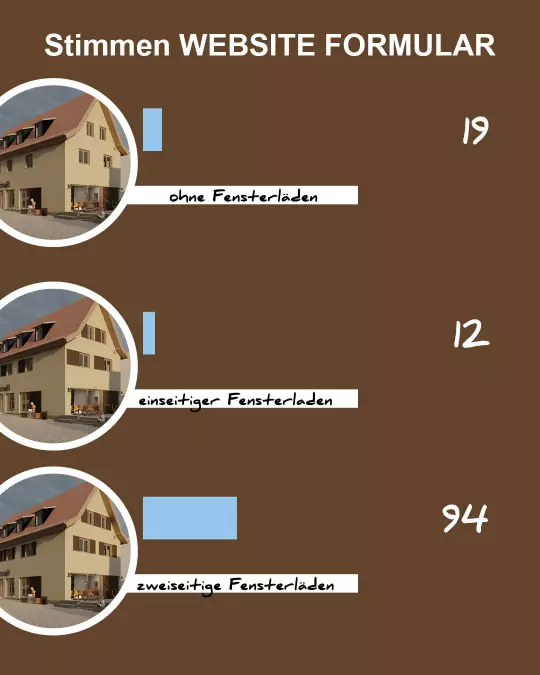 Ergebnis Website - FENSTERLÄDEN